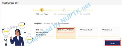 Pph Orang Pribadi